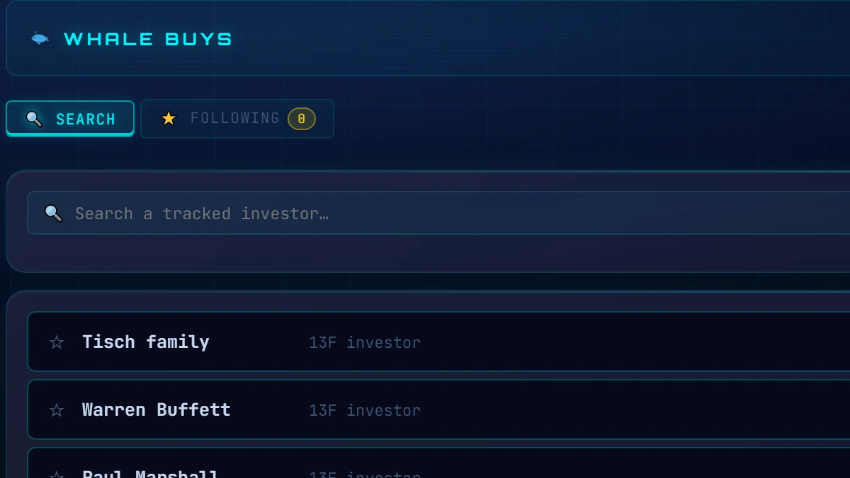 Whale Buys: tracked 13F investors with their latest buys, holds and sells